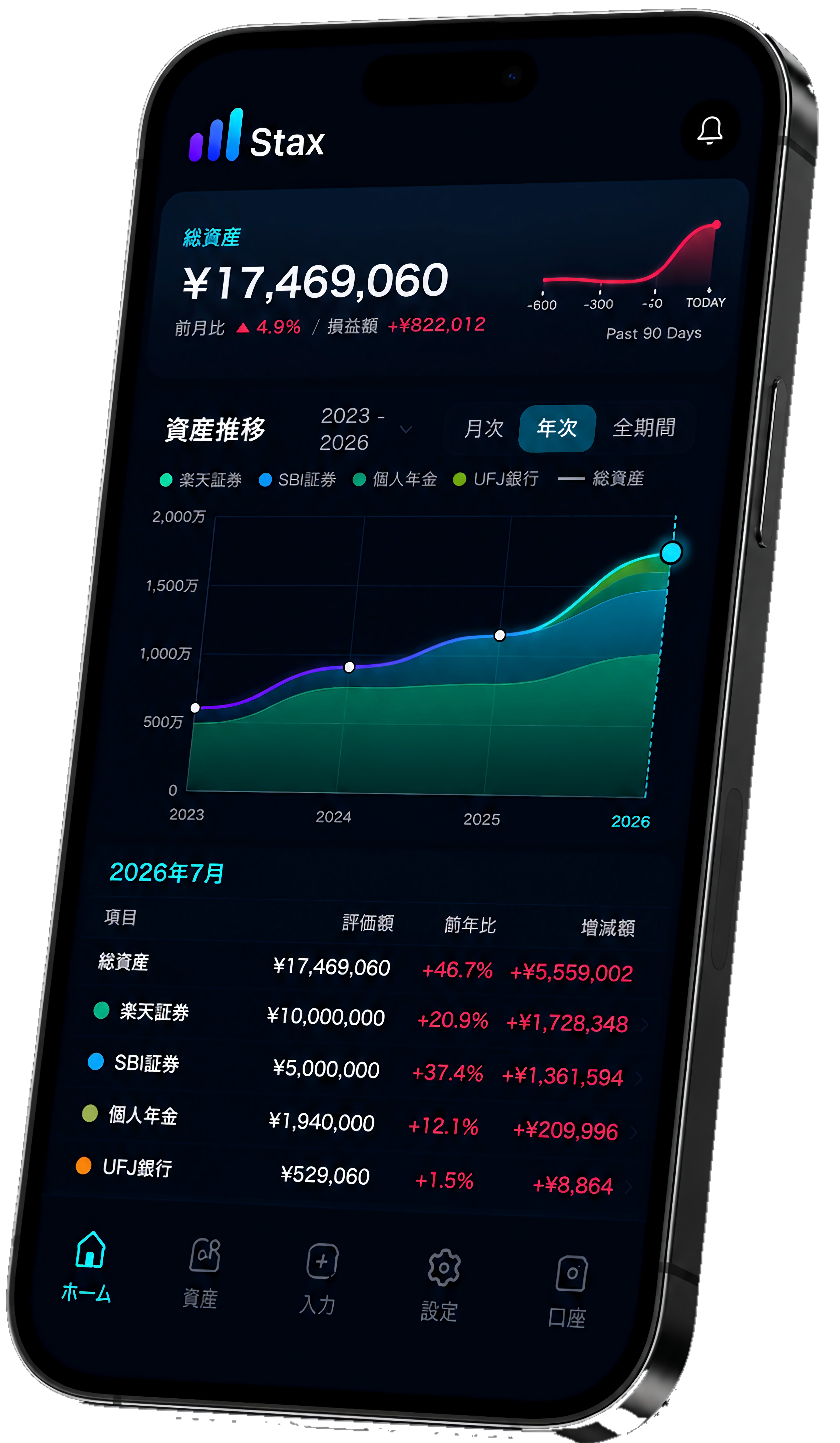 Stax Asset App
