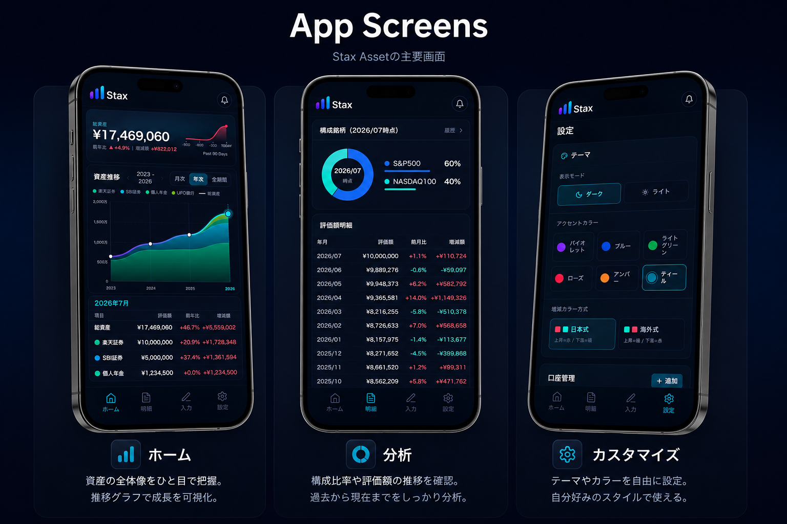 App Screens — Stax Asset